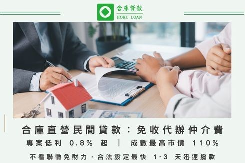 民間貸款與民間借貸推薦首選合庫貸款，提供免代辦費、不看銀行聯徵分數、流程透明之合法民間二胎增貸專案
