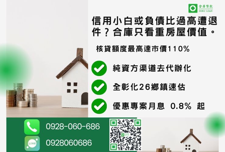 彰化二胎推薦合庫貸款彰化房屋二胎管道成數最高方案