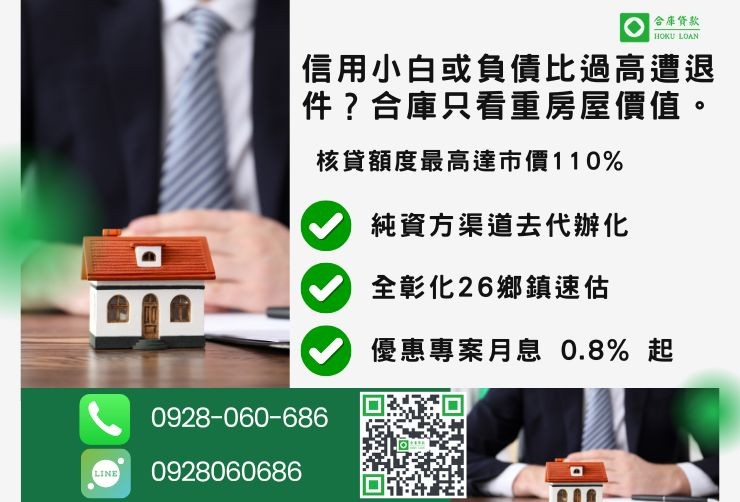 彰化二胎推薦合庫貸款彰化房屋二胎管道成數最高方案