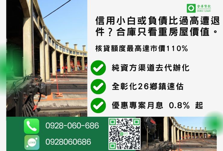 彰化二胎推薦合庫貸款彰化房屋二胎持分借款額度最高