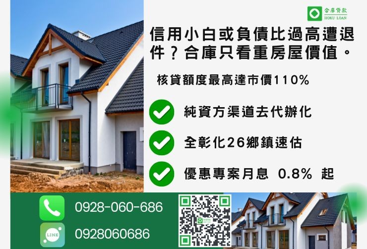 彰化二胎推薦合庫貸款彰化房屋二胎文件成數最高