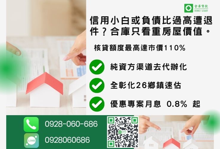 彰化二胎推薦合庫貸款彰化房屋二胎管道成數最高方案