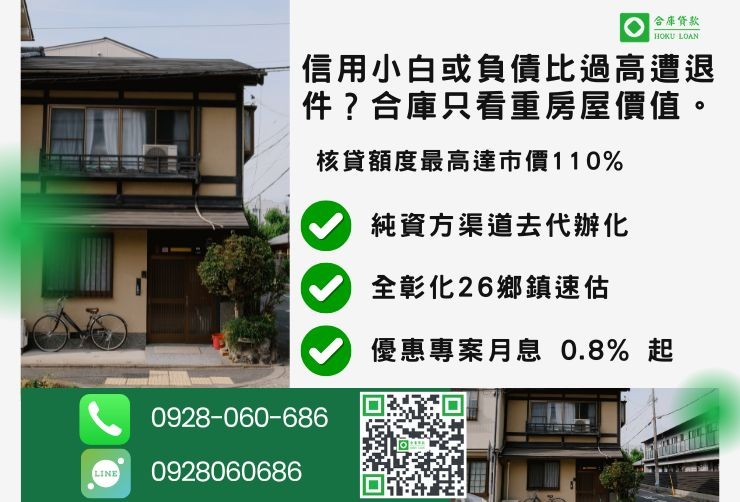 彰化二胎推薦合庫貸款彰化房屋二胎管道成數最高方案
