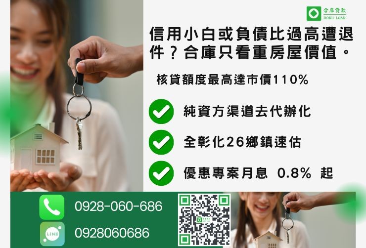 彰化二胎推薦合庫貸款彰化房屋二胎教育週轉成數最高