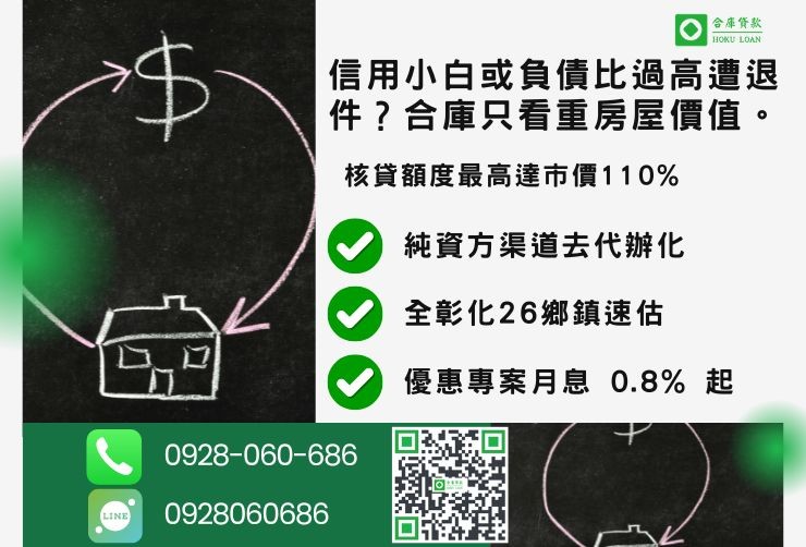 彰化二胎推薦合庫貸款彰化房屋二胎持分借款額度最高