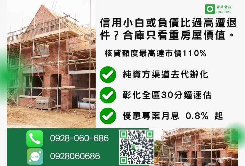 彰化二胎推薦合庫貸款彰化土地二胎防詐避雷資訊