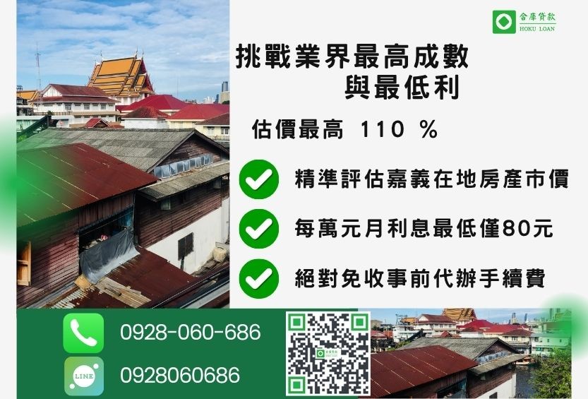 嘉義房屋借貸最高成數-合庫貸款不看個人信用評分，房屋價值高估最高可達110%。