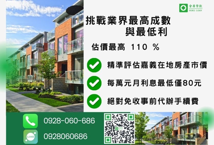 嘉義土地借款最高成數-合庫貸款不看個人信用評分，土地價值高估最高可達110%。