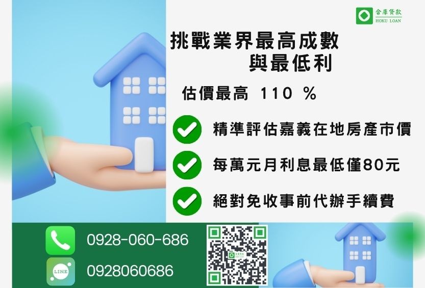 嘉義房地二胎最高成數-合庫貸款不看個人信用評分，房屋價值高估最高可達110%。