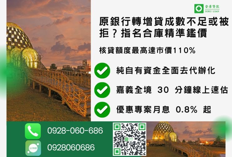 嘉義二胎借錢推薦合庫貸款嘉義房屋貸款銀行管道比較