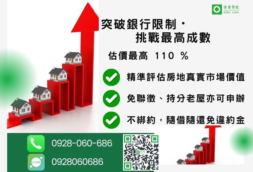 民間房貸成數最高-合庫貸款不看個人信用評分,房屋土地價值高估。