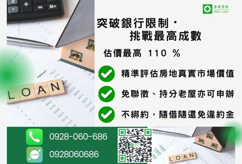 用房子貸款成數最高-合庫貸款不看個人信用評分,房屋土地價值高估。