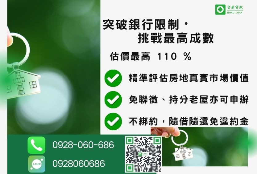 房子借款成數最高-合庫貸款不看個人信用評分,房屋土地價值高估。