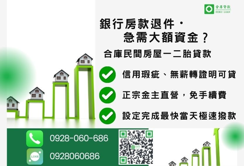 民間房屋一二胎推薦-合庫貸款金主直營,針對銀行退件屋主提供極速合法民間借款方案。