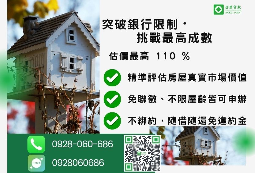 持分房屋貸款成數最高-合庫貸款不看個人信用評分，房屋價值高估最高110%。