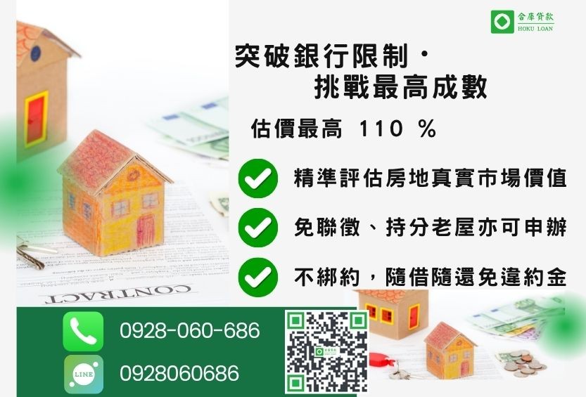 房屋持分抵押貸款成數最高-合庫貸款不看個人信用評分,房屋土地價值高估。