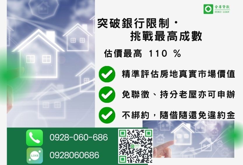 房屋部分持分貸款成數最高-合庫貸款不看個人信用評分,房屋土地價值高估。