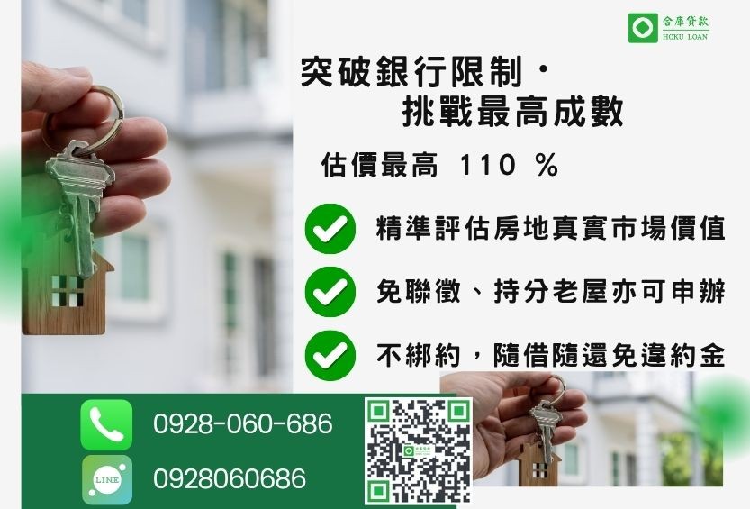 持分房屋貸款成數最高-合庫貸款不看個人信用評分，持分房屋土地皆可估價核貸。