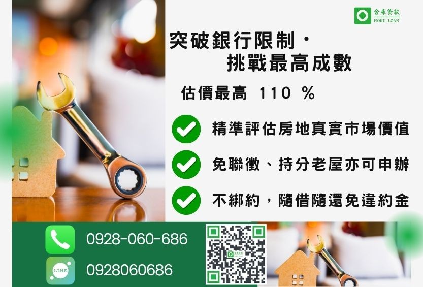 房屋修繕貸款成數最高-合庫貸款不看個人信用評分,房屋土地價值高估。