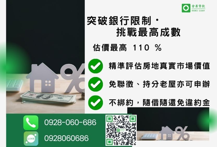 房子借款成數最高-合庫貸款不看個人信用評分，房屋土地價值高估。