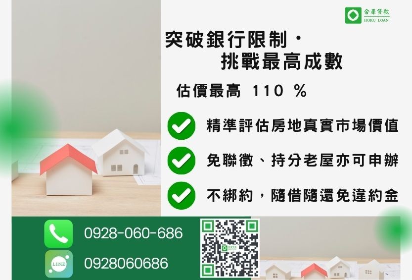房屋借款成數最高-合庫貸款不看個人信用評分，房屋土地價值高估。