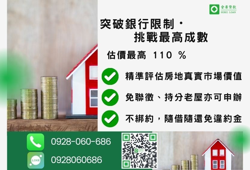 房屋借貸成數最高-合庫貸款不看個人信用評分，房屋土地價值高估。