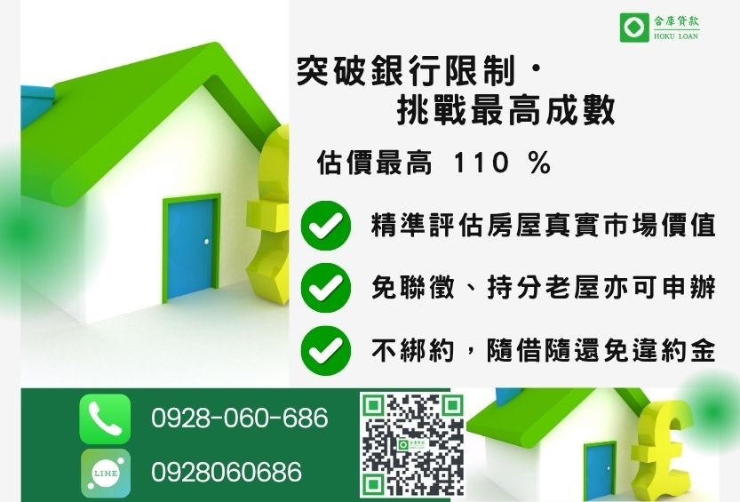 房子貸款成數最高-合庫貸款不看個人信用評分,房屋土地價值高估。