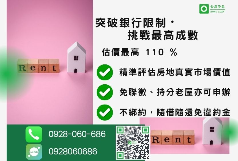 房屋借款成數最高-合庫貸款不看個人信用評分，房屋土地價值高估。
