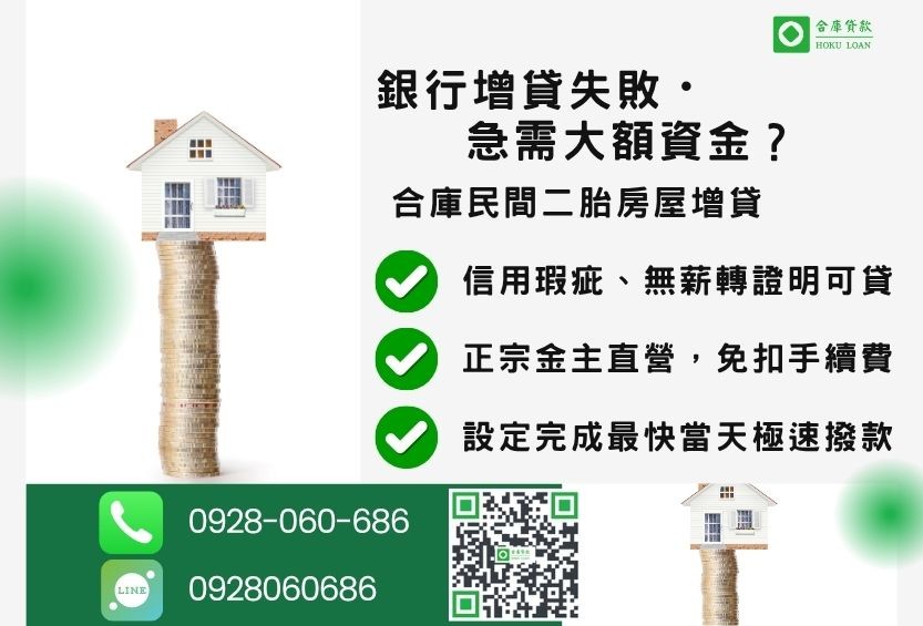 房屋增貸推薦-合庫貸款金主直營，針對銀行退件屋主提供極速合法民間二胎方案。