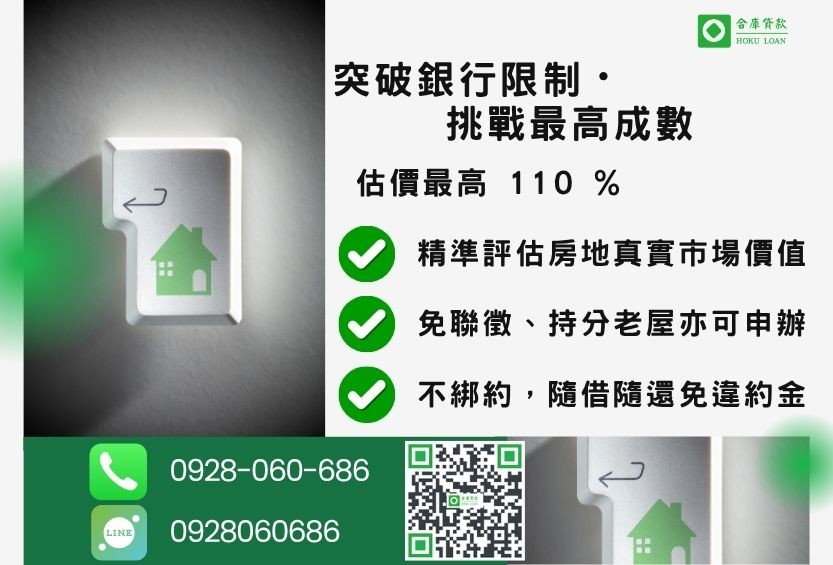 房屋增貸成數最高-合庫貸款不看個人信用評分,房屋土地價值高估。