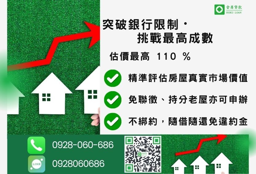 房屋二胎設定成數最高-合庫貸款不看個人信用評分，房屋土地價值高估。