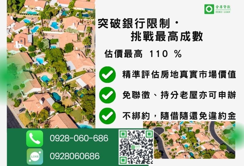 房子二貸成數最高-合庫貸款不看個人信用評分,房屋土地價值高估。