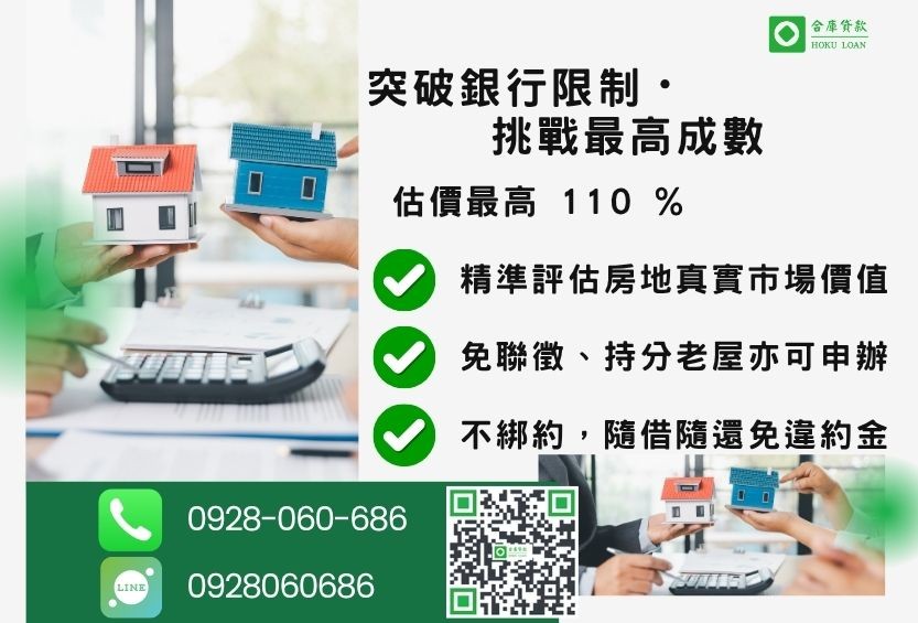房子二胎成數最高-合庫貸款不看個人信用評分，房屋土地價值高估。