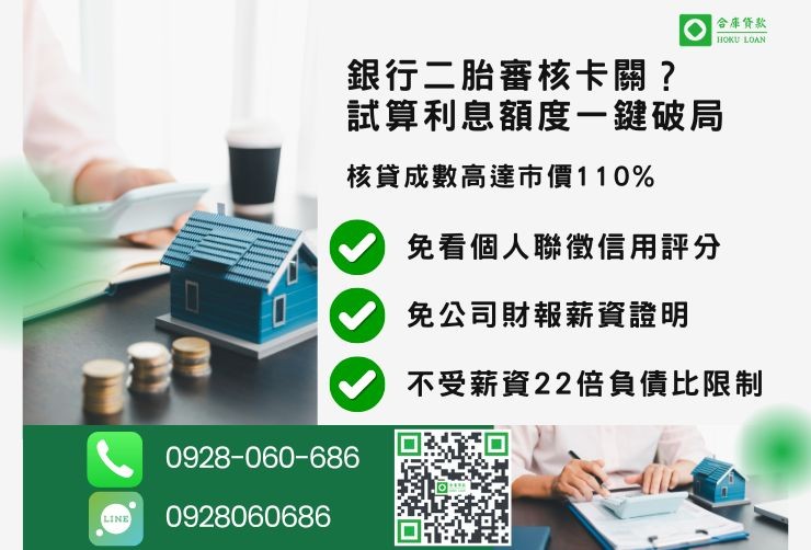 台中房屋二胎條件推薦合庫貸款不看聯徵免財力證明