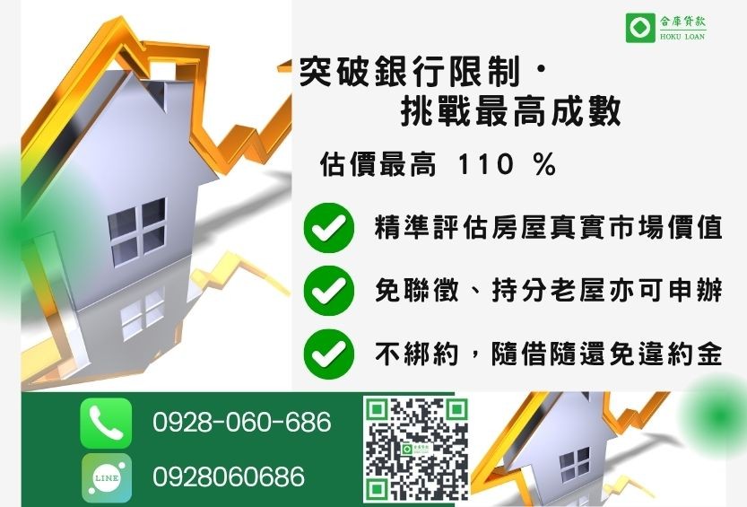 房子貸款成數最高-合庫貸款不看個人信用評分,房屋土地價值高估。