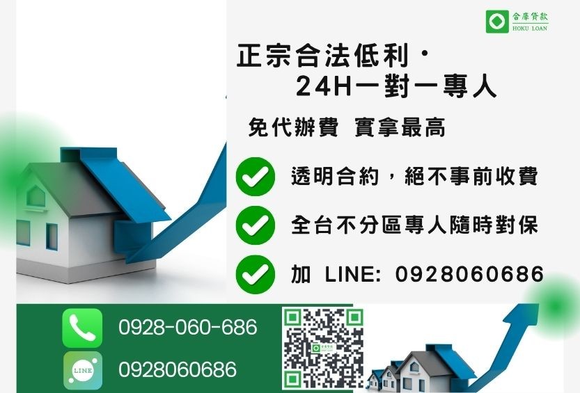 房子貸款諮詢專線-合庫貸款全台合法經營,提供透明合約與專業對保服務。