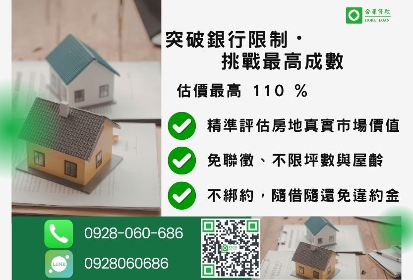 持分房屋貸款成數最高-合庫貸款不看個人信用評分，房屋土地價值高估。