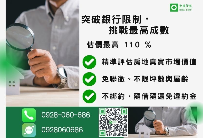 持分房屋貸款成數最高-合庫貸款不看個人信用評分，房屋土地價值高估。