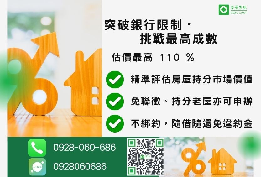 房子共有貸款成數最高-合庫貸款不看個人信用評分,持分房屋價值高估。