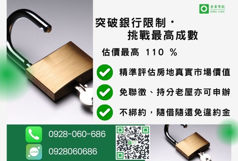 用房子貸款成數最高-合庫貸款不看個人信用評分,房屋土地價值高估。
