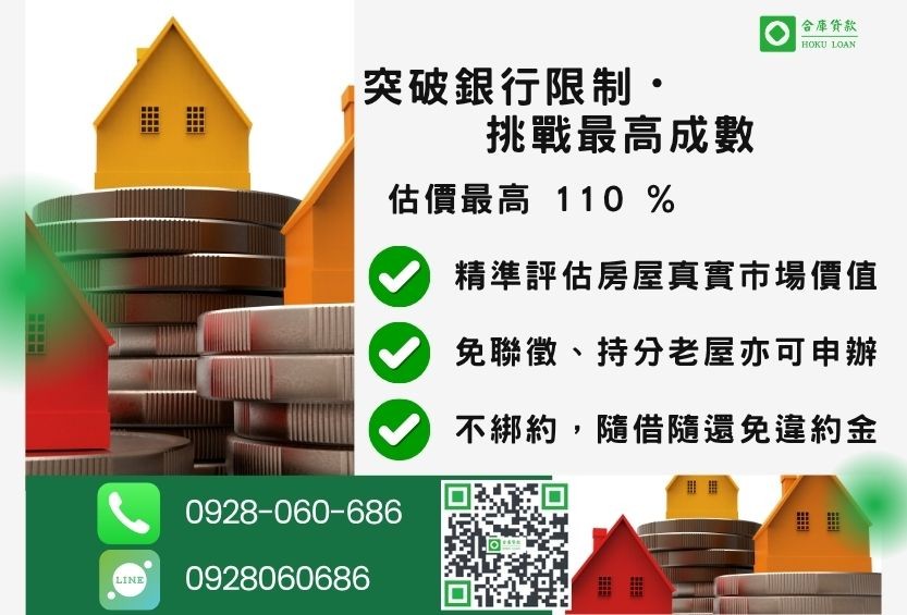 房貸額度成數最高-合庫貸款不看個人信用評分,房屋土地價值高估。