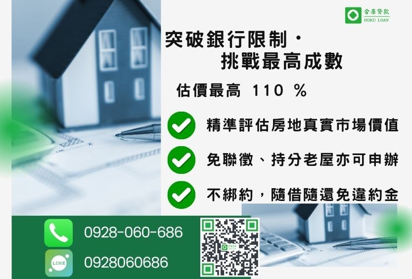 房屋貸款成數最高-合庫貸款不看個人信用評分,房屋土地價值高估。