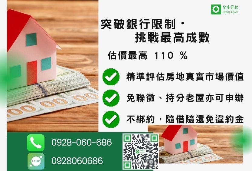 房貸成數最高-合庫貸款不看個人信用評分，房屋土地價值高估。