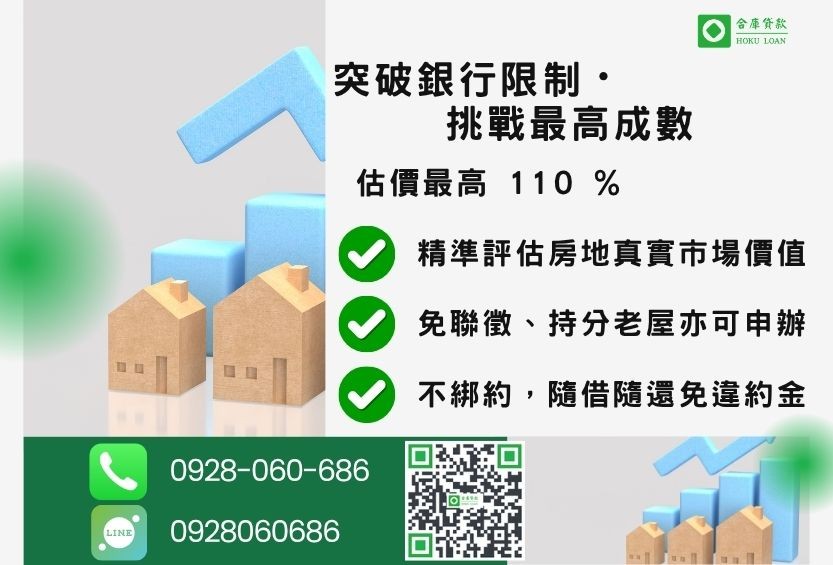 房屋抵押貸款成數最高-合庫貸款不看個人信用評分，房屋土地價值高估。