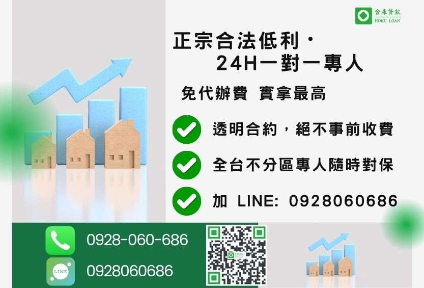 房屋抵押貸款諮詢專線-合庫貸款全台合法經營，提供透明合約與專業對保服務。