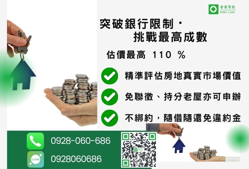 房屋增貸成數最高-合庫貸款不看個人信用評分,房屋土地價值高估。