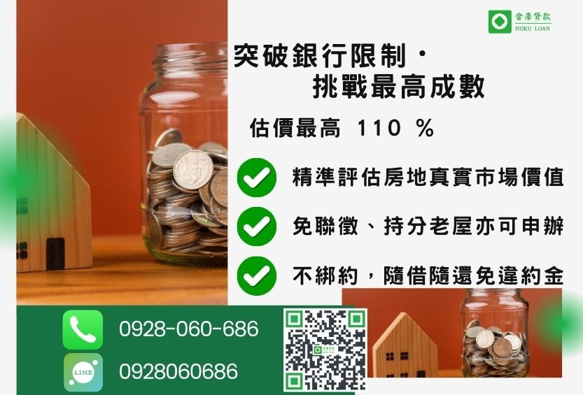 房屋貸款成數最高-合庫貸款不看個人信用評分,房屋土地價值高估。