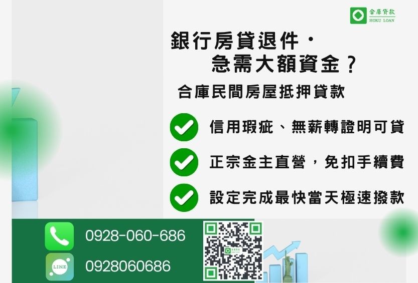 房屋抵押貸款推薦-合庫貸款金主直營,針對銀行退件屋主提供極速合法民間借款方案。