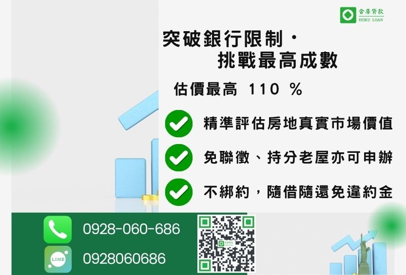房屋抵押貸款成數最高-合庫貸款不看個人信用評分,房屋土地價值高估。
