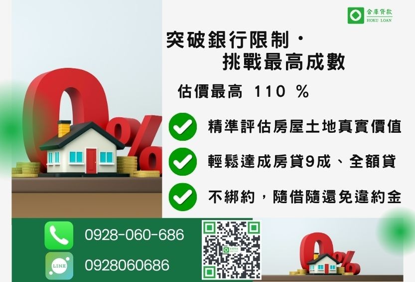 中古屋貸款成數最高-合庫貸款不看個人信用評分，房屋土地價值高估。